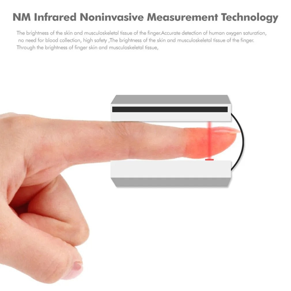 Draagbare Pulsoximeter voor Kinderen – Nauwkeurige Gezondheidsmonitor