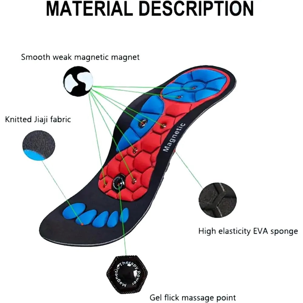 Magnetische Acupressuur-inlegzolen voor Comfort en Vitaliteit
