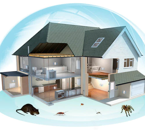 Ultrasone Ongediertebestrijding voor Veilig Huis – Tot 40 m² 4