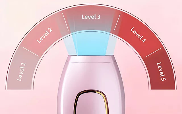 IPL Epilator – Laser Ontharingsapparaat voor Thuisgebruik