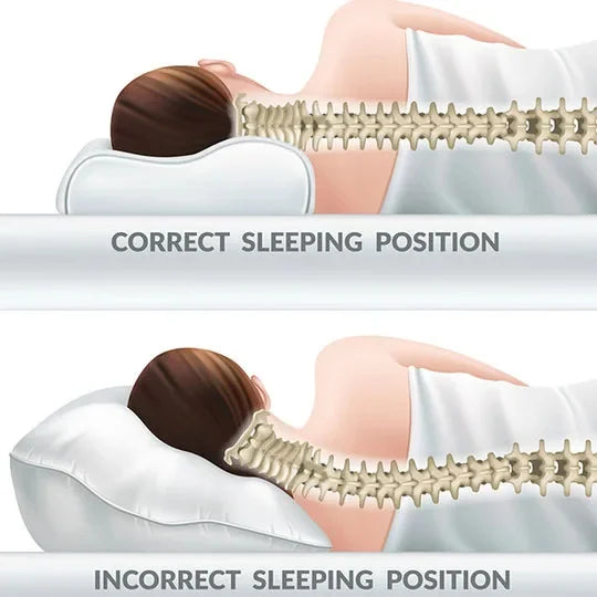 100% Latex Orthopedisch Kussen – Steun & Koelte voor Nek