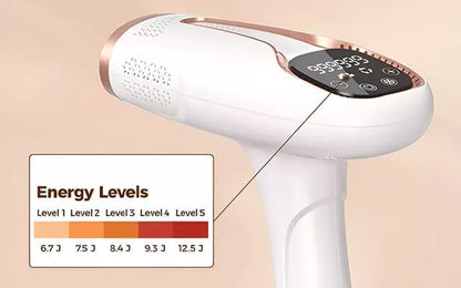 IPL Laser Ontharingsapparaat – Pijnloze Body & Facial Hair Removal