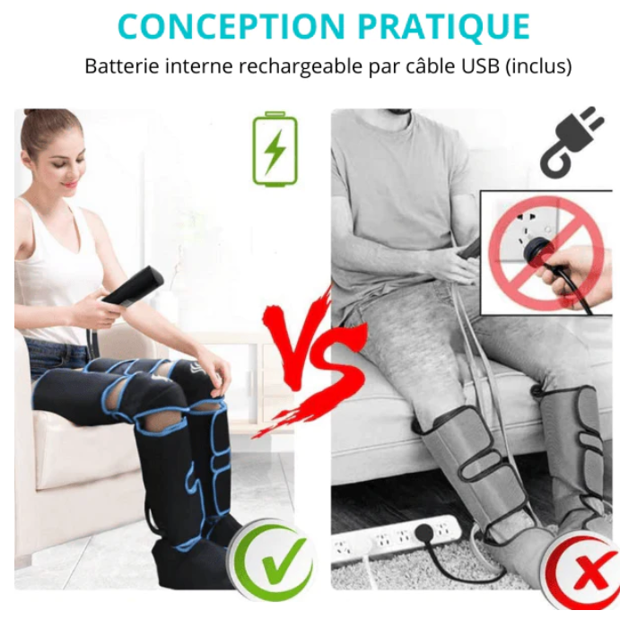 Compressie Boots voor Snelle Herstel en Ontspanning – Geavanceerde Massage Technologie