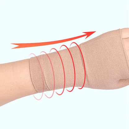 Compressiemouw voor Pols voor Ondersteuning en Comfort
