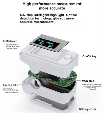 Digitale Vingerpuls Oximeter voor Nauwkeurige Metingen