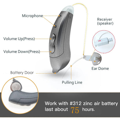 Discreet Bluetooth Hoortoestellen voor Duidelijk Horen 1