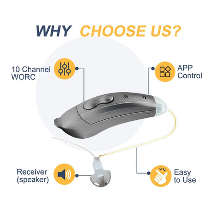 Discreet Bluetooth Hoortoestellen voor Duidelijk Horen 4