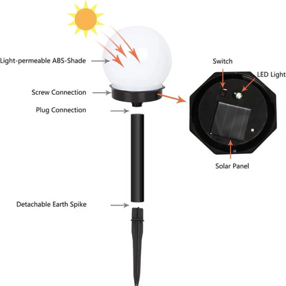Energiezuinige Waterdichte Solar Tuinverlichting met LED Licht 2