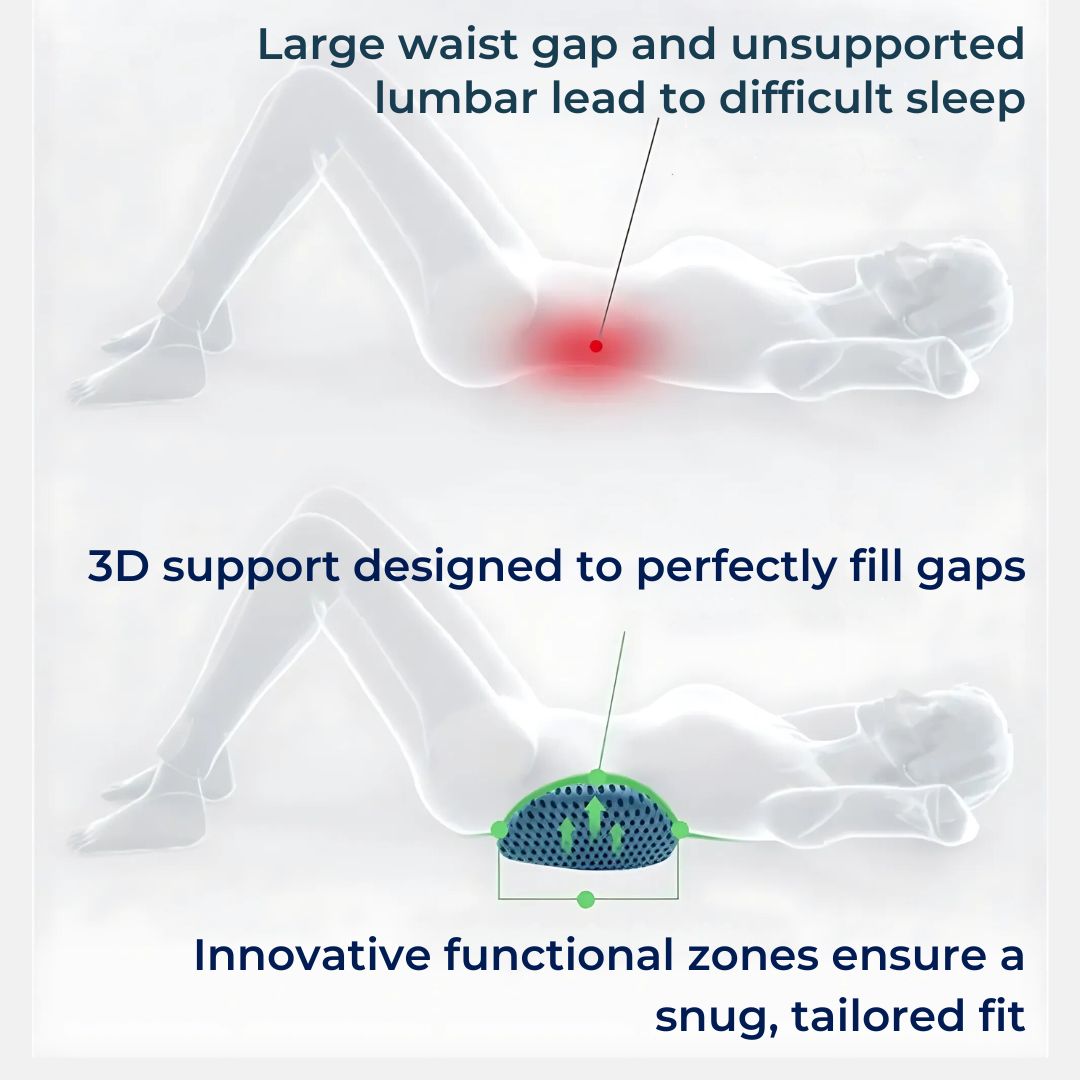 Ergonomisch Lendenkussen voor Ondersteuning en Comfort