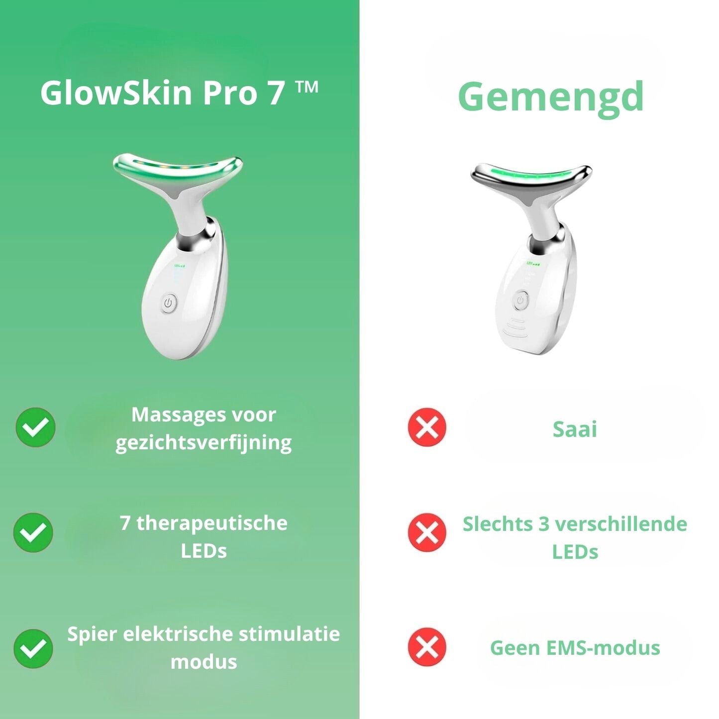 GlowSkin Pro 7 ™
