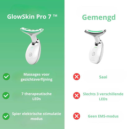 GlowSkin Pro 7 ™