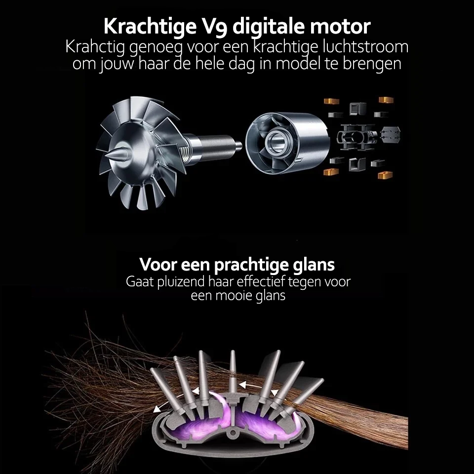 Krachtige Föhn voor Glanzend Haar – 5-in-1 Styling Tool