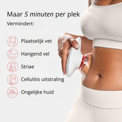 CelluFix™