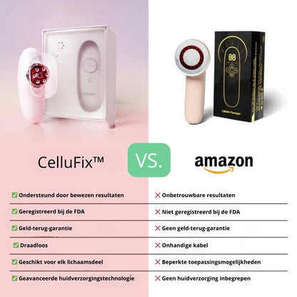 CelluFix™