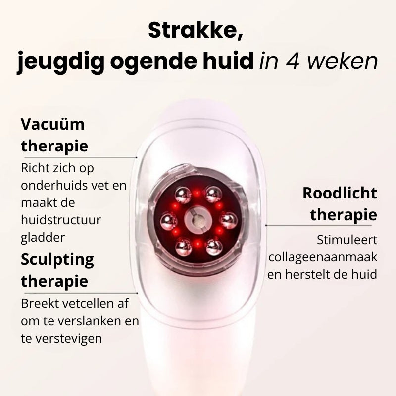 CelluFix™