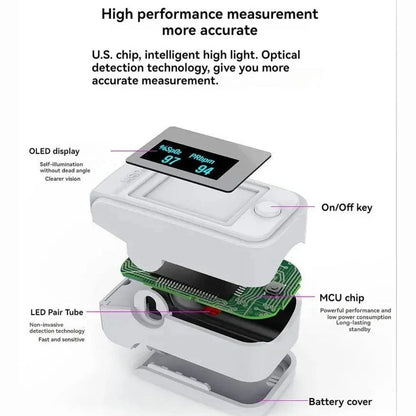 Nauwkeurige Vingeroximeter voor Gezondheidsmonitoring – Compact en Draagbaar