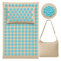 Turquoise Blauw