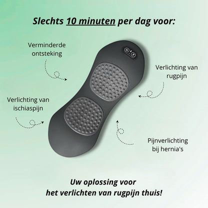 RugReva Thermo™