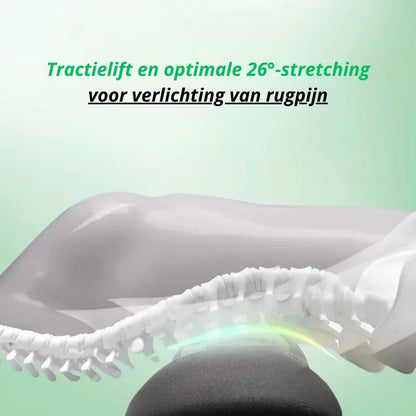 RugReva Thermo™