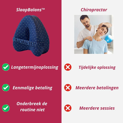 SlaapBalans™