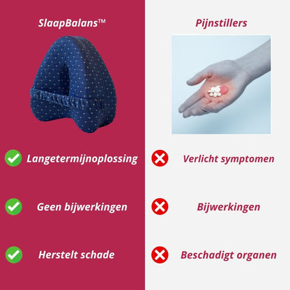 SlaapBalans™