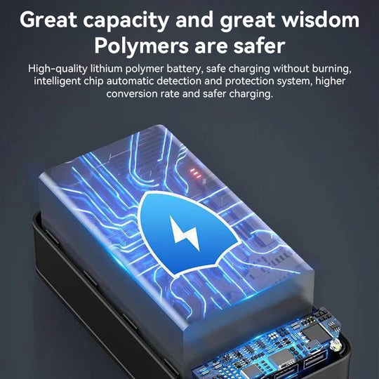 Snelle Oplader Powerbank met 100.000 mAh voor Altijd Verbonden 4