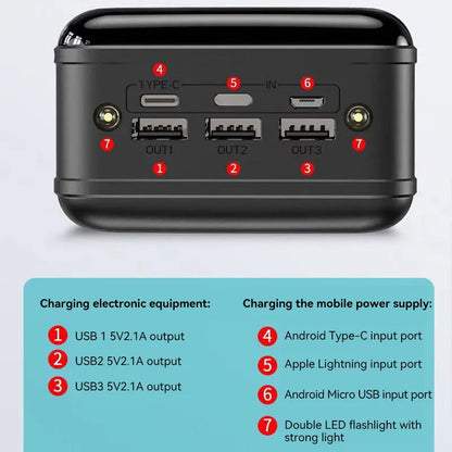 Snelle Oplader Powerbank met 100.000 mAh voor Altijd Verbonden 5