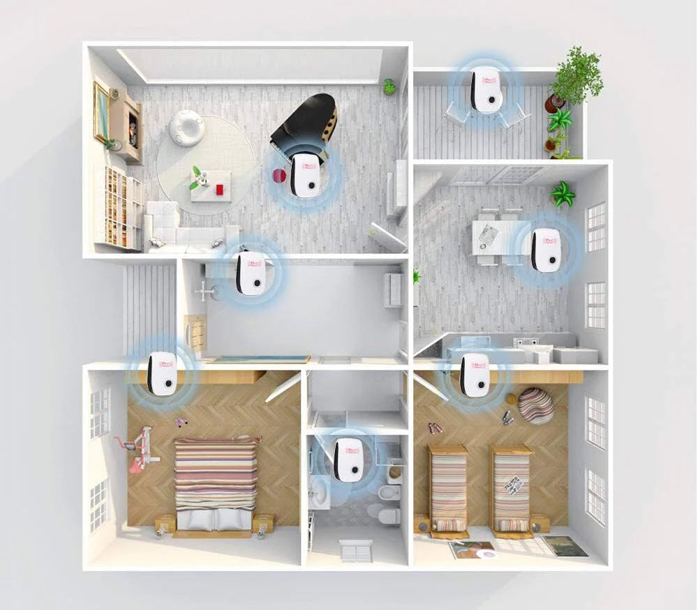 Ultrasone Ongediertebestrijding voor Veilig Huis – Tot 40 m² 3
