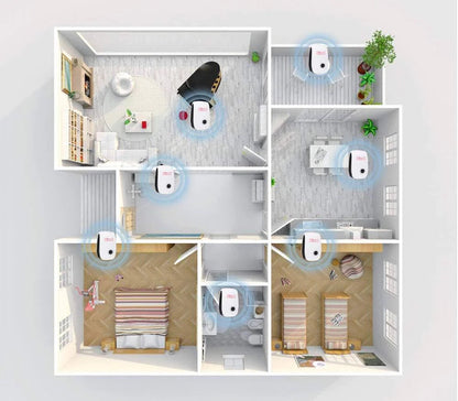 Ultrasone Ongediertebestrijding voor Veilig Huis – Tot 40 m² 3