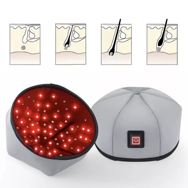 Rood-licht Therapie Cap – Stimuleer Haargroei Hands-Free